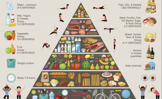 Cosa rende una dieta sana?