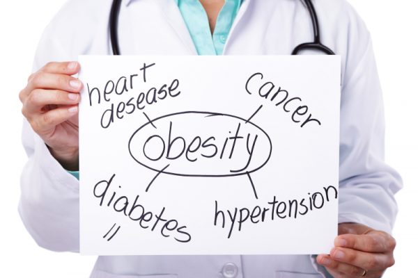 L’epidemia globale di obesità tra passato, presente e futuro