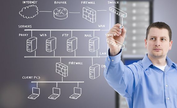 Superando a disrupção digital nas empresas