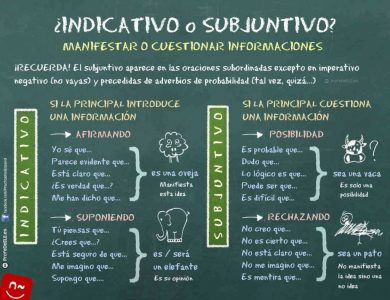 subjuntivo-indicativo-profesor-de-ele