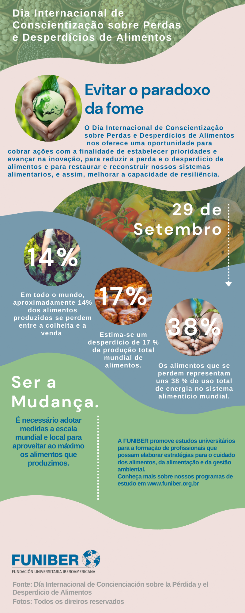 dia-internacional-de-concienciacion-sobre-la-perdida-y-el-desperdicio-de-alimentos
