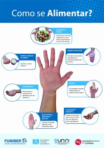 poster-nutricion-dosmilveinte-tres-pt