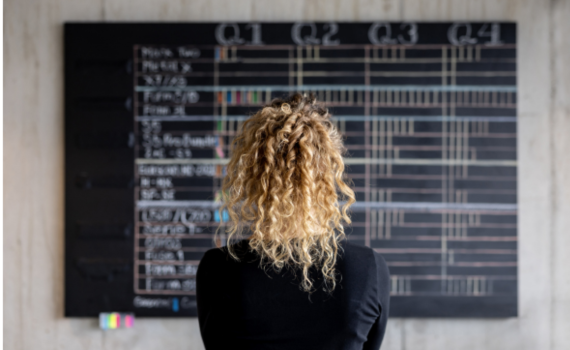 Qual é a cadeia de valor de um projeto e como implementá-la?