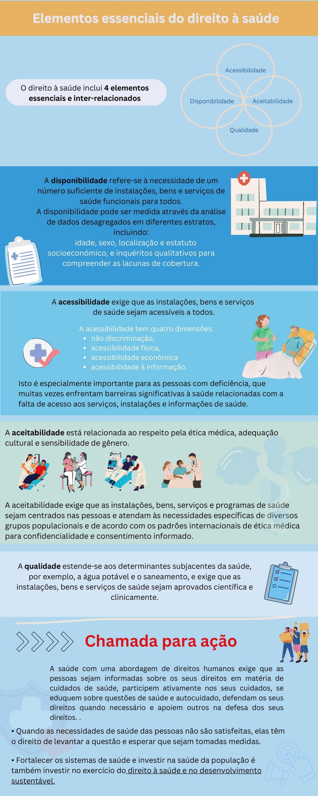 infografico-pt-dia-saude-pagina-dos