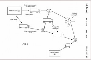 Amazon estudia el envío de productos incluso antes de la realización de la compra