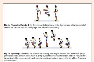 Estudio logra mayor altura en los saltos con pliometría y electroestimulación neuromuscular