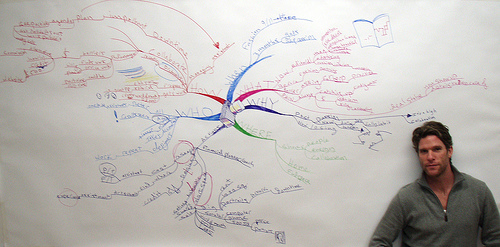 El vínculo entre la empresa y la sociedad