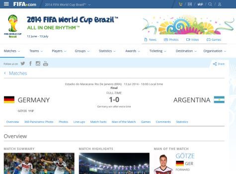 La estrategia de protección de  marcas en el Mundial Brasil 2014