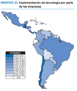 *Gráfico tomado del informe “Economía Digital en América Latina y el Caribe”