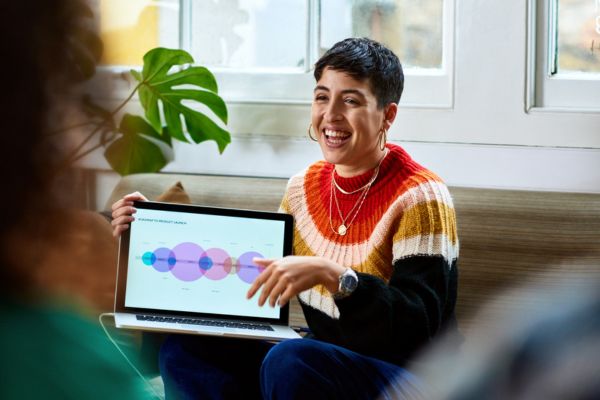 Habilidades de impacto social que todo PMO debe desarrollar en sus equipos